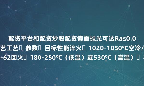 配资平台和配资炒股配资镜面抛光可达Ra≤0.05μm三、热处理工艺工艺	参数	目标性能淬火	1020-1050℃空冷/油冷	硬度HRC60-62回火	180-250℃（低温）或530℃（高温）	平衡硬度与韧性四、应用领域精密冲压：不锈钢薄板冲裁模（寿命超40万次）、电子连接件精密成型冷锻/拉伸：汽车螺栓冷镦模、家电外壳深拉延模特种工具：粉末冶金模具、螺纹滚模、精密刀具五、国际对标标准	牌号	差异点